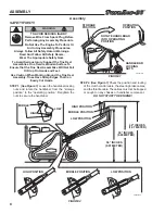 Preview for 6 page of TURFCO TurnAer-26 Operator'S Manual, Maintenance Manual, Parts List