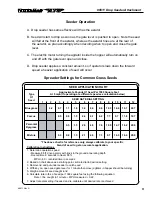 Preview for 9 page of TURFCO TurnAer XT8 Installation Manual