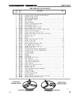 Preview for 49 page of TURFCO WIDESPIN 1530TM Manual