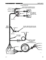 Preview for 53 page of TURFCO WIDESPIN 1530TM Manual