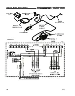 Предварительный просмотр 42 страницы TURFCO WIDESPIN 1540 TEC Operator'S Manual