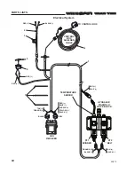 Предварительный просмотр 64 страницы TURFCO WIDESPIN 1540 TEC Operator'S Manual