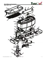 Предварительный просмотр 9 страницы TurfEx MS-1875 Owner'S/Operator'S Manual