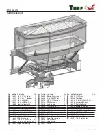 Предварительный просмотр 10 страницы TurfEx MS-1875 Owner'S/Operator'S Manual