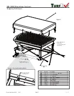 Предварительный просмотр 17 страницы TurfEx MS-1875 Owner'S/Operator'S Manual