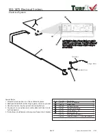 Предварительный просмотр 24 страницы TurfEx MS-1875 Owner'S/Operator'S Manual