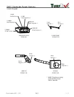 Предварительный просмотр 27 страницы TurfEx MS-1875 Owner'S/Operator'S Manual