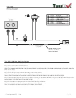 Preview for 13 page of TurfEx TS-200 Operator'S Manual