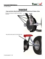 Preview for 9 page of TurfEx TS-65 Owner'S/Operator'S Manual