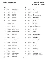 Preview for 47 page of TURFMASTER 309002x24C Safety, Assembly, Operating And Maintenance Instructions