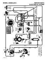 Preview for 48 page of TURFMASTER 309002x24C Safety, Assembly, Operating And Maintenance Instructions