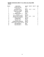 Preview for 27 page of Turfmech Buffalo 20 Operator'S & Parts Manual