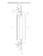 Preview for 28 page of Turfmech Buffalo 20 Operator'S & Parts Manual