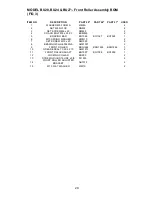 Preview for 29 page of Turfmech Buffalo 20 Operator'S & Parts Manual