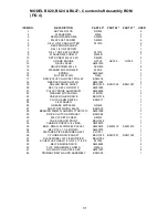 Preview for 31 page of Turfmech Buffalo 20 Operator'S & Parts Manual