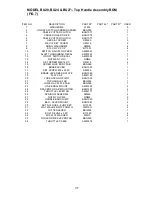 Preview for 37 page of Turfmech Buffalo 20 Operator'S & Parts Manual