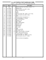 Preview for 15 page of Turftime DT-12 Owner'S Manual