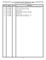 Предварительный просмотр 19 страницы Turftime DT-12 Owner'S Manual