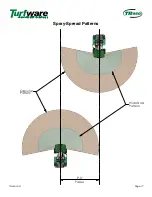 Предварительный просмотр 17 страницы Turfware TR360 Operation Manual