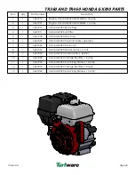 Предварительный просмотр 28 страницы Turfware TR360 Operation Manual