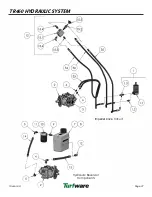 Предварительный просмотр 37 страницы Turfware TR360 Operation Manual