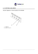 Preview for 27 page of TurhanCelik 0510-OCK 0510-OCKDLP User Manual