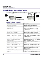 Предварительный просмотр 22 страницы Turin Networks CMG Router Quick Start Manual