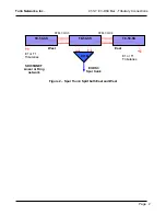 Предварительный просмотр 568 страницы Turin Networks TE-50 User Manual