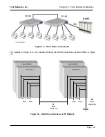 Preview for 606 page of Turin Networks TE-50 User Manual