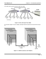 Preview for 608 page of Turin Networks TE-50 User Manual