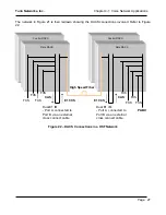 Preview for 611 page of Turin Networks TE-50 User Manual