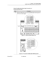 Предварительный просмотр 233 страницы Turin Networks TransNav Installation And Commissioning Manual