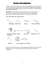 Предварительный просмотр 31 страницы Turin TU-SB-979-48-36-R Installation And Owner'S Manual