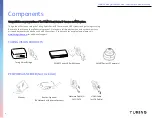 Preview for 2 page of Turing Vision Smart Series Quick Start Manual