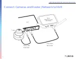 Preview for 3 page of Turing Vision Smart Series Quick Start Manual