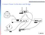 Preview for 4 page of Turing Vision Smart Series Quick Start Manual