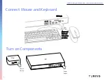 Preview for 5 page of Turing Vision Smart Series Quick Start Manual