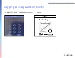 Preview for 7 page of Turing Vision Smart Series Quick Start Manual