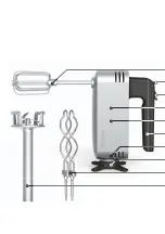 Preview for 36 page of TurMix A31150 User Manual