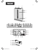 Preview for 4 page of TurMix AX 600 Operating Manual