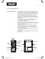 Preview for 24 page of TurMix AX 600 Operating Manual