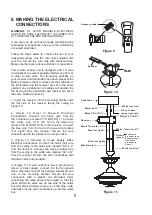 Preview for 7 page of Turn of the century Elise Installation And Operation Instruction Manual