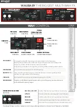 Preview for 3 page of Turn2On WAUBABY MULTI-WAH FX Manual