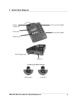 Preview for 6 page of Turner BioSystems TBS-380 User Manual