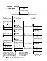 Preview for 8 page of Turner BioSystems TBS-380 User Manual