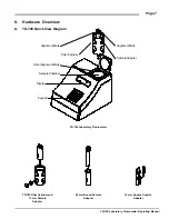 Preview for 8 page of Turner Designs TD-700 Operating Manual