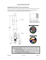 Предварительный просмотр 17 страницы Turner Cyclops 6K User Manual