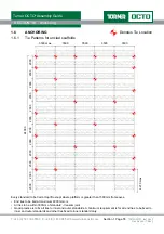 Предварительный просмотр 55 страницы Turner OCTO Assembly Manual