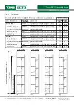 Предварительный просмотр 56 страницы Turner OCTO Assembly Manual