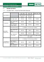 Предварительный просмотр 57 страницы Turner OCTO Assembly Manual